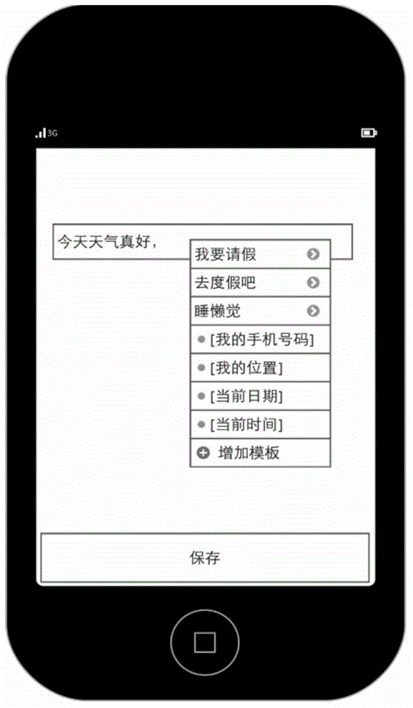 Method for quickly inputting on mobile equipment through template