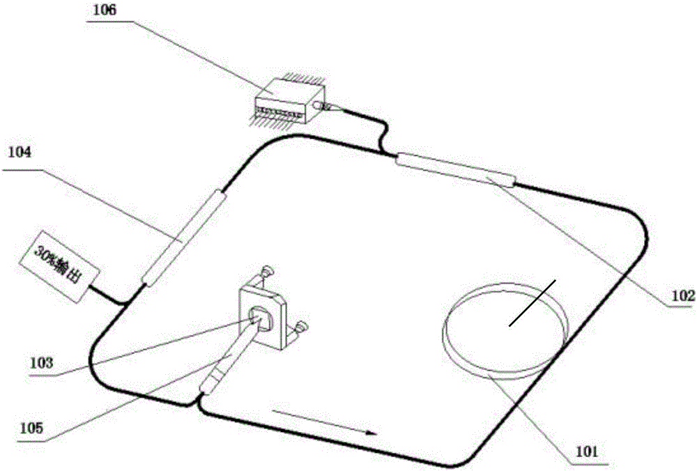 Fiber laser system capable of switching fundamental and second harmonic mode locking