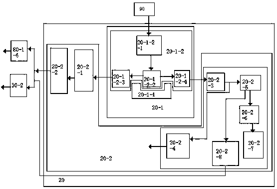 Automobile induction control protection system