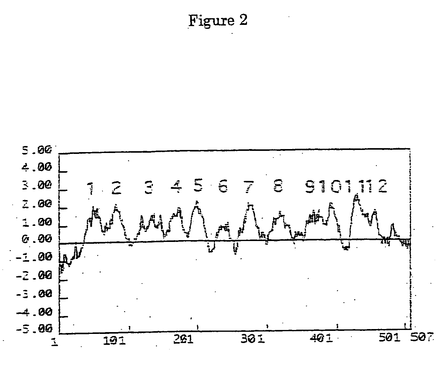 Neutral amino acid transporter and gene thereof