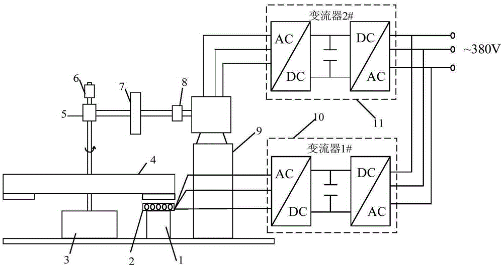 High-speed mutual feed table of variable air gap disc linear induction traction motor for rail transit