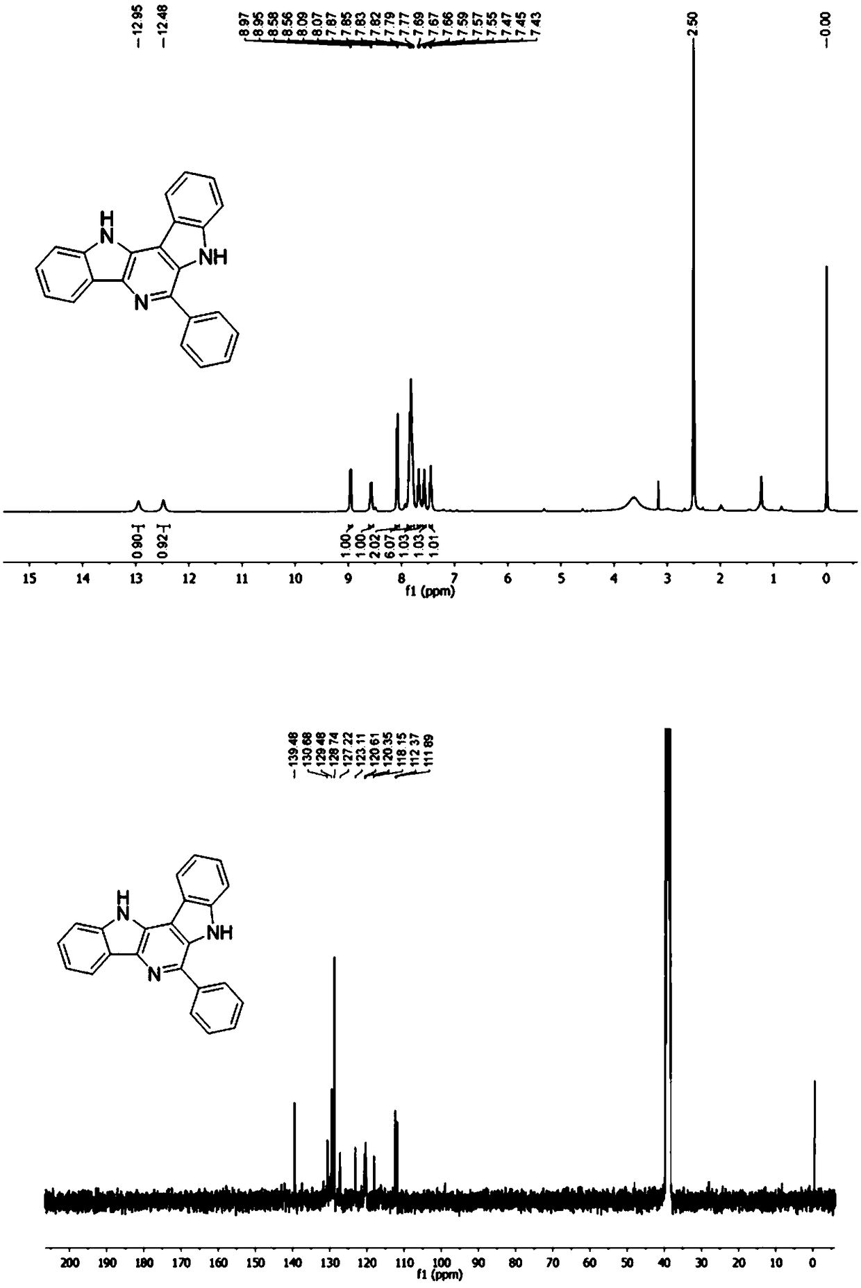 Synthesis method and anti-tumor application of bisindole-pyridine derivatives