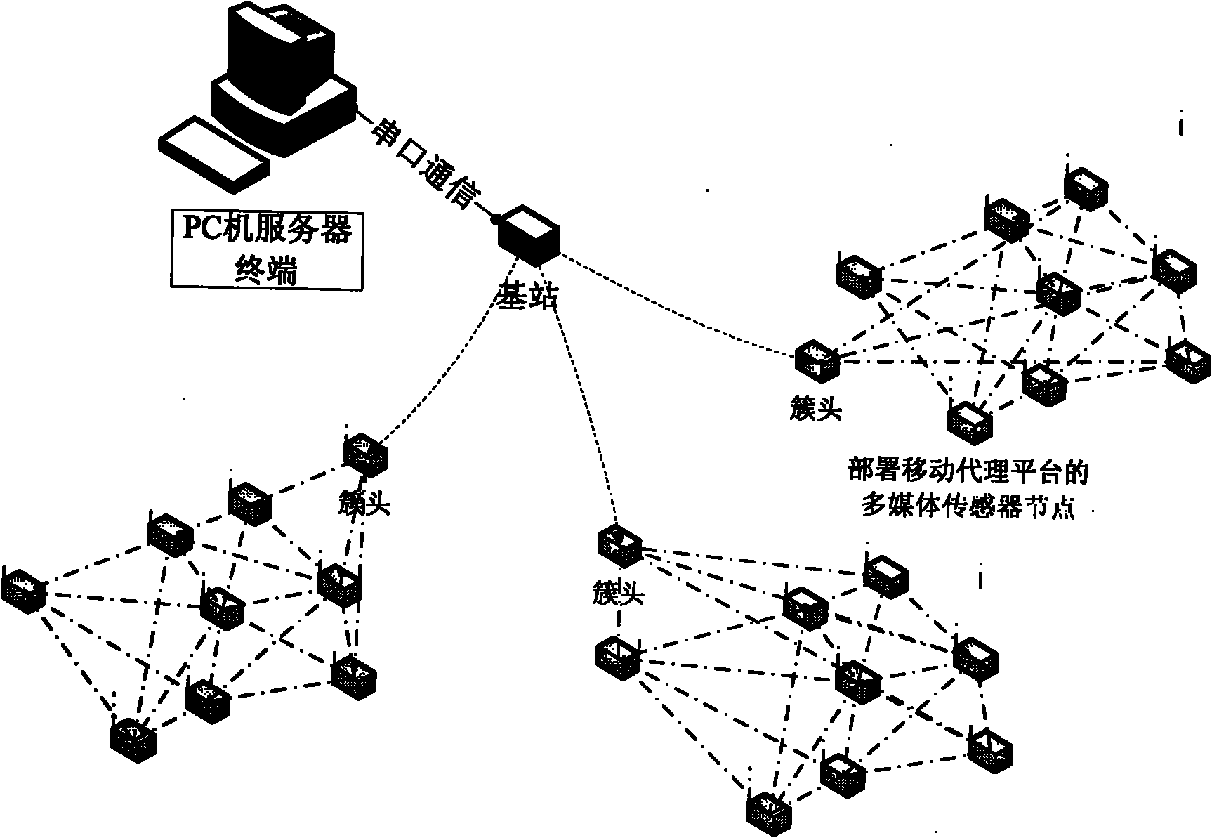 Mobile agent acquisition and storage method suitable for Internet of things