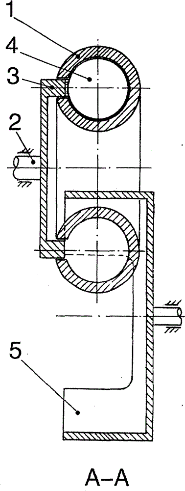 Annular cylinder engine