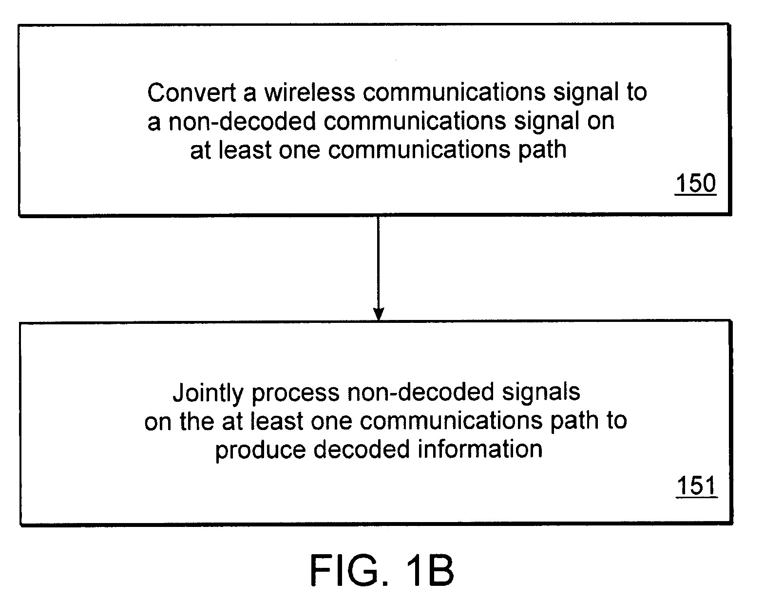 Fiber aided wireless network architecture