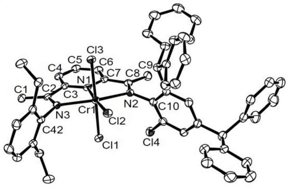 Chromium pyridinediimide complexes, methods for their preparation and use for the preparation of polyolefins