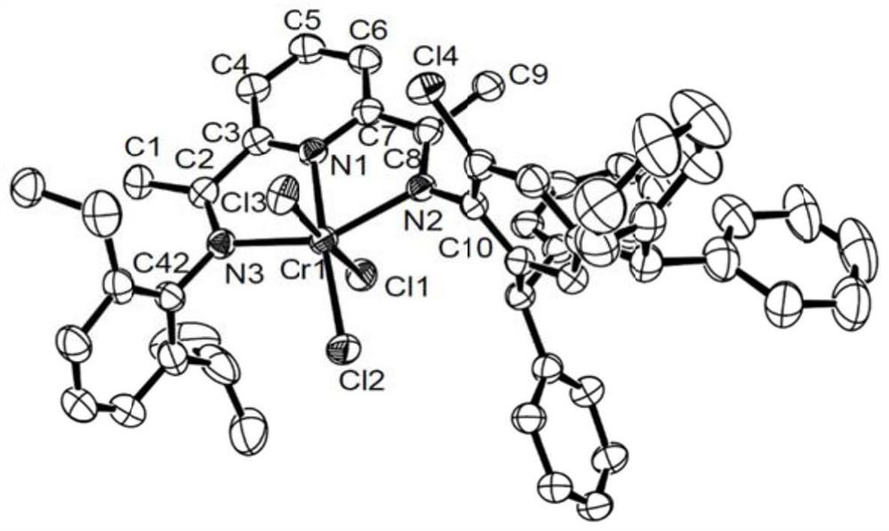 Chromium pyridinediimide complexes, methods for their preparation and use for the preparation of polyolefins