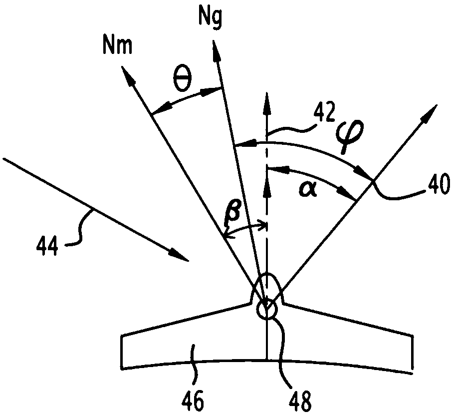 Method for capturing a video, related computer program and electronic system for capturing a video