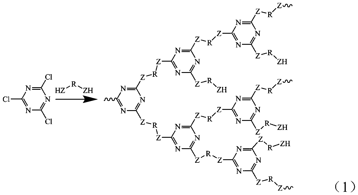 A kind of hyperbranched triazine char-forming agent microencapsulated flame retardant and preparation method thereof