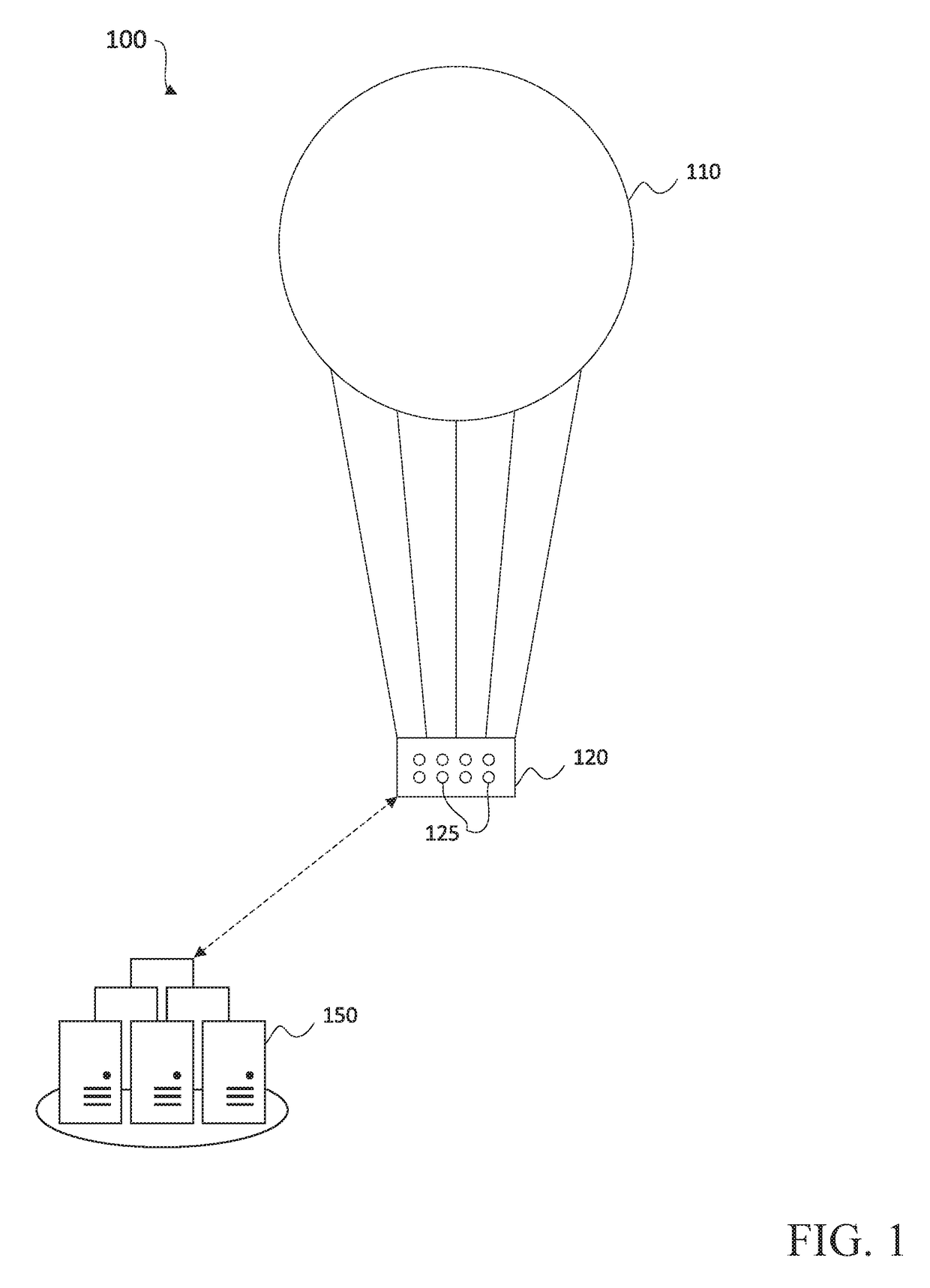 Systems and methods for controlling aerial vehicles