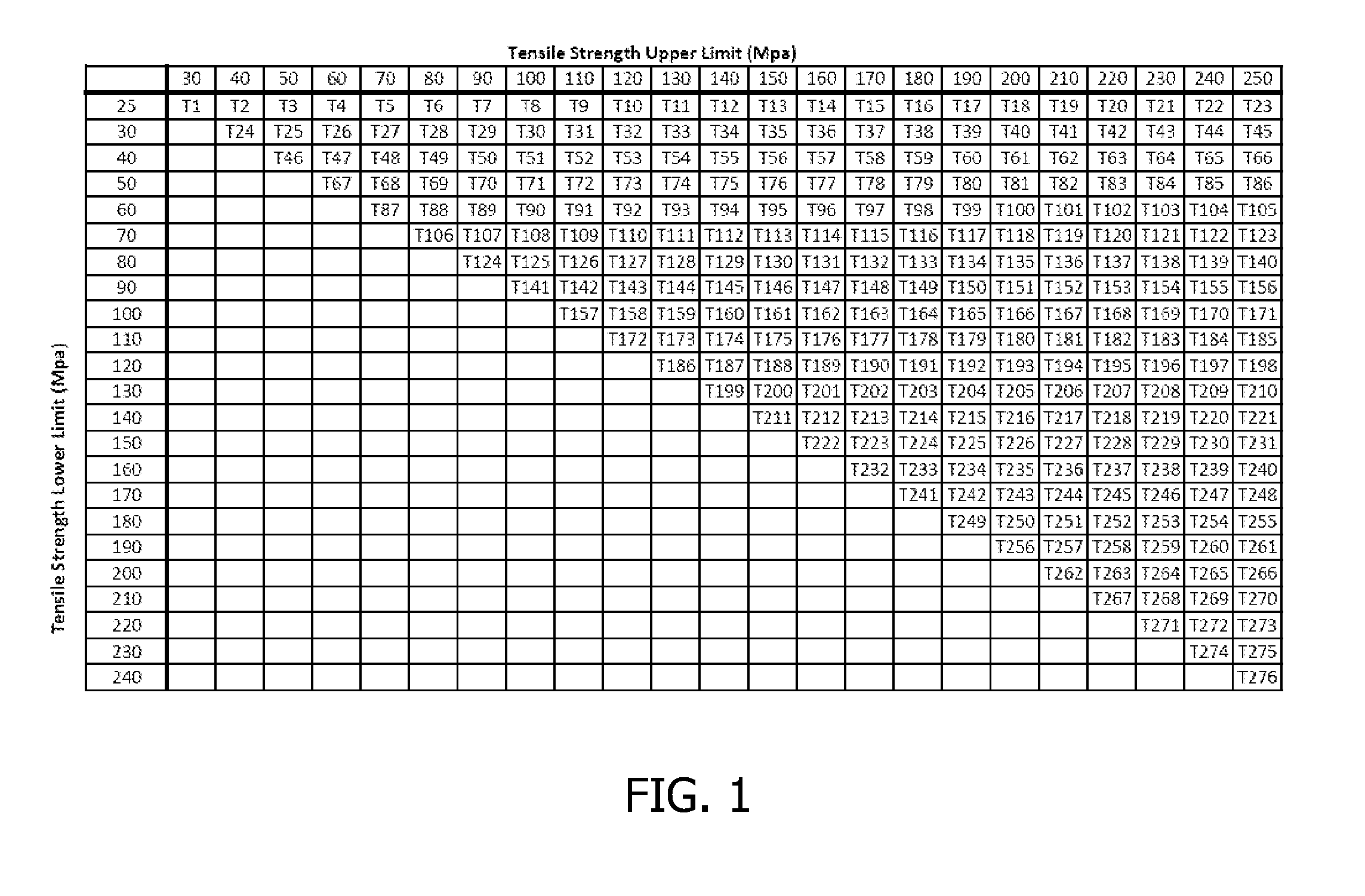 Device for confining Bumblebees, use of a laminate material for confining bumblebees and method for confining bumblebees