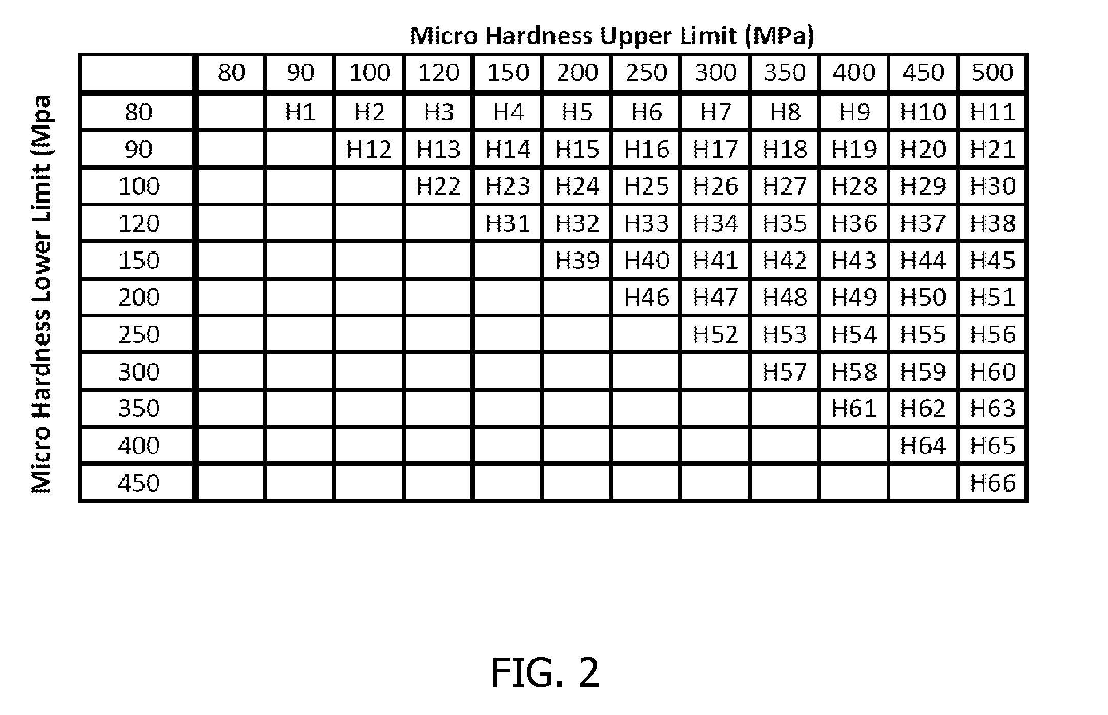 Device for confining Bumblebees, use of a laminate material for confining bumblebees and method for confining bumblebees