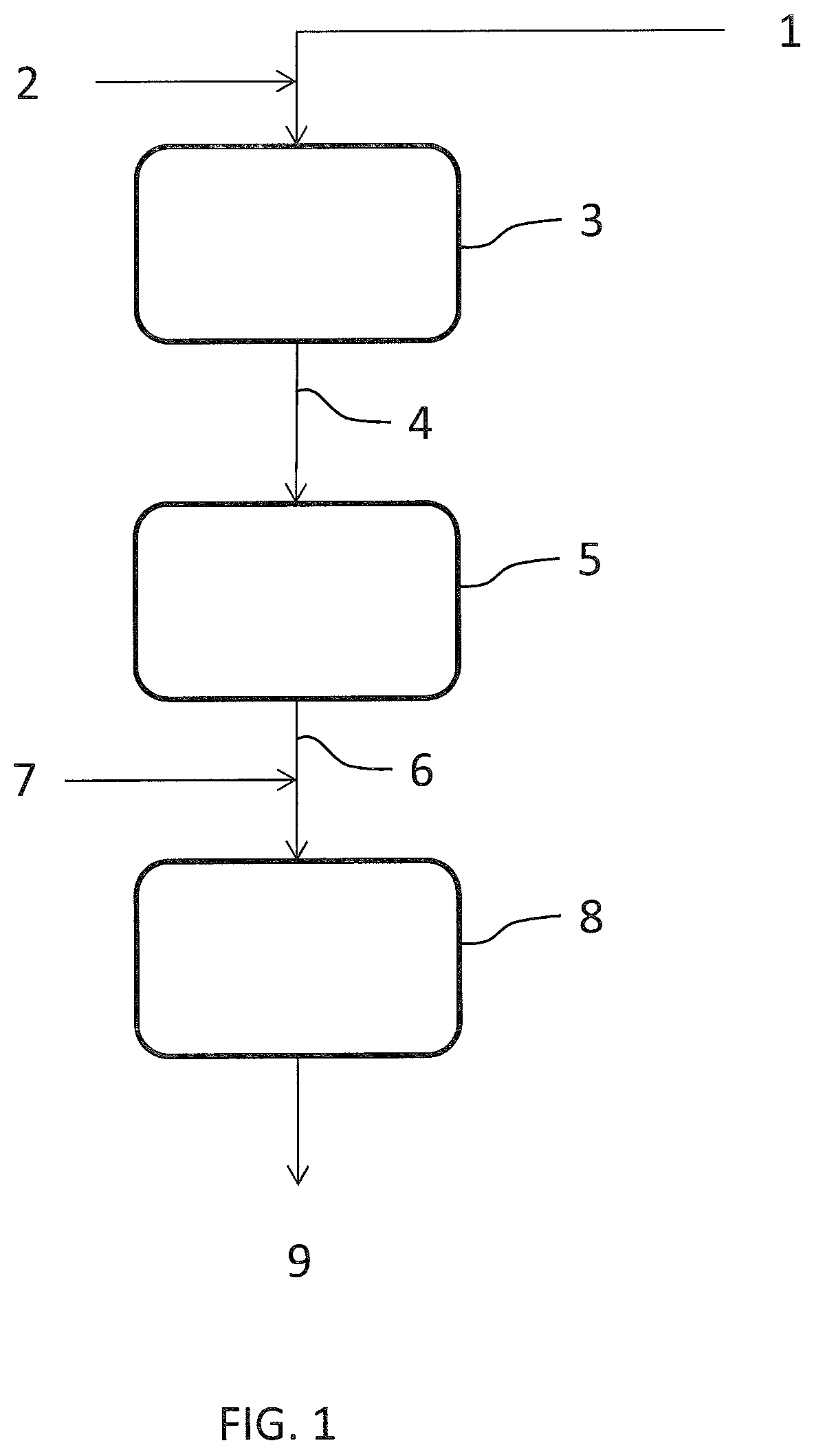 Method and apparatus for removing NOx and N2O from a gas