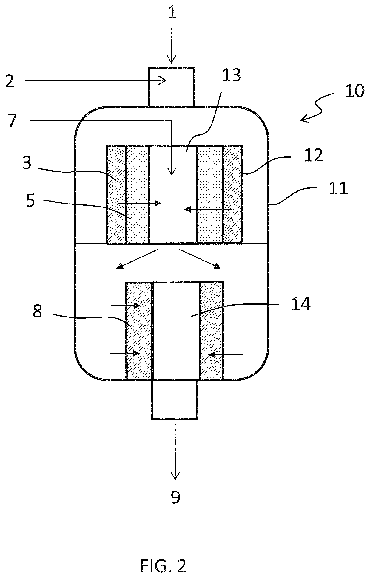 Method and apparatus for removing NOx and N2O from a gas