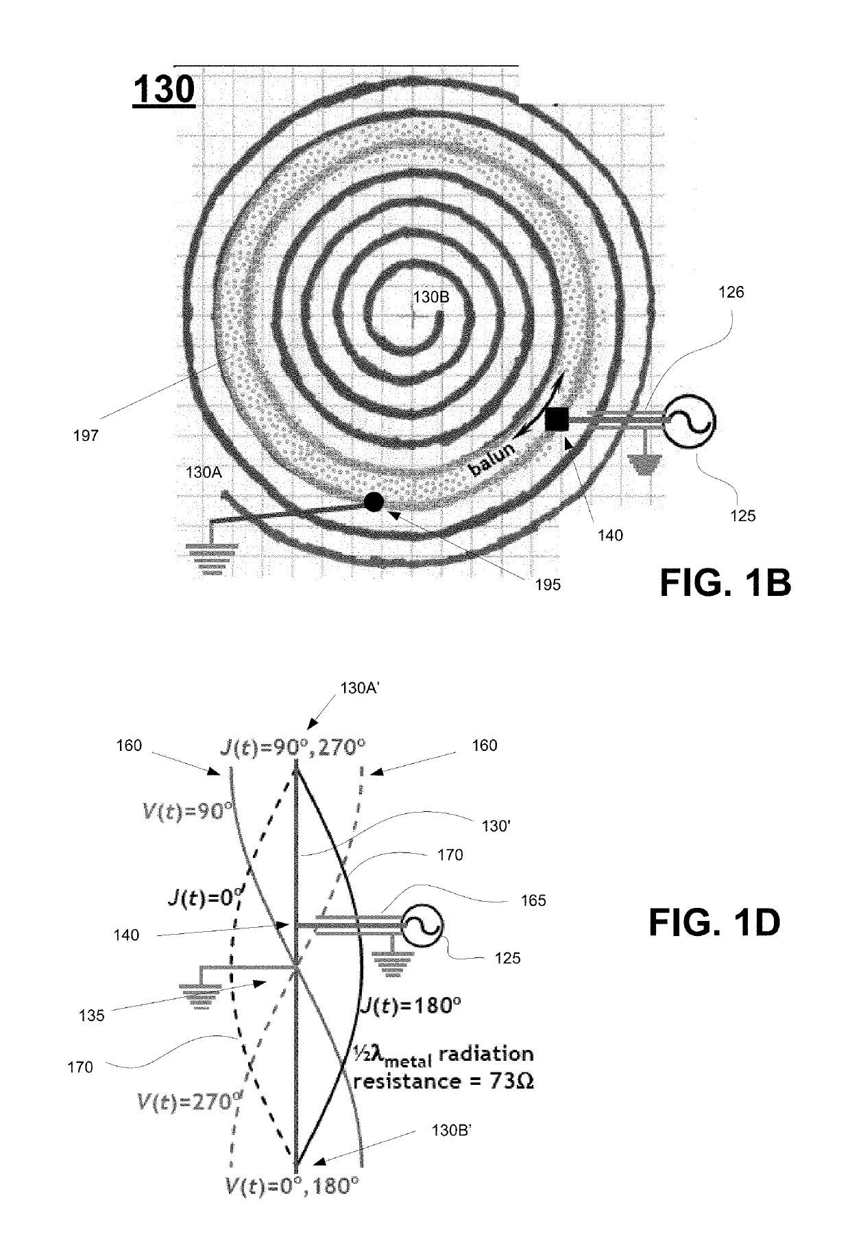 RF antenna producing a uniform near-field Poynting vector