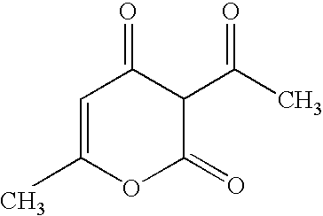 Use of protoberberines as an active substance regulating the pilosebaceous unit