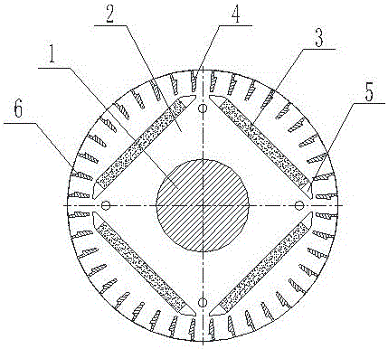 High-resistance permanent magnet synchronous motor