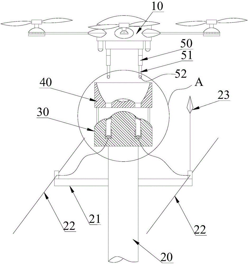 Electric power long distance inspection unmanned plane charging station