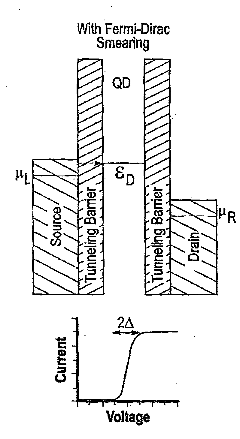 Energy-filtered cold electron devices and methods