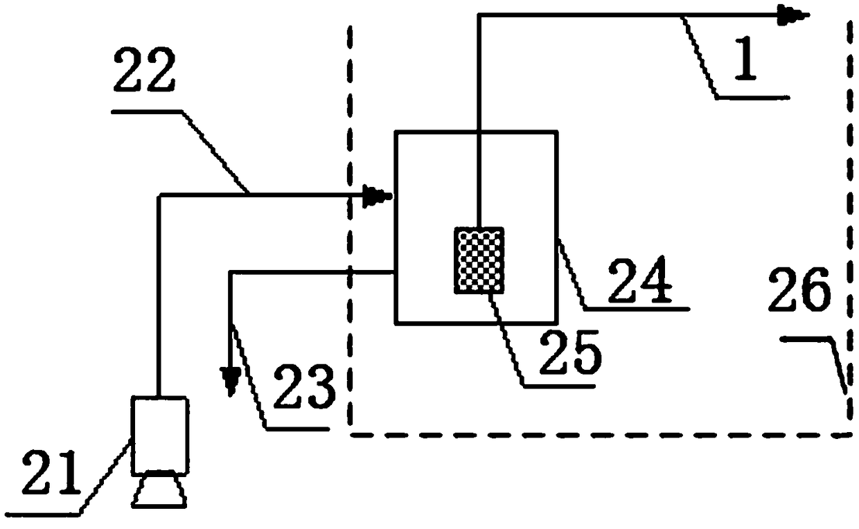 Shipborne ph and pco2 measuring device and measuring method based on photometric method