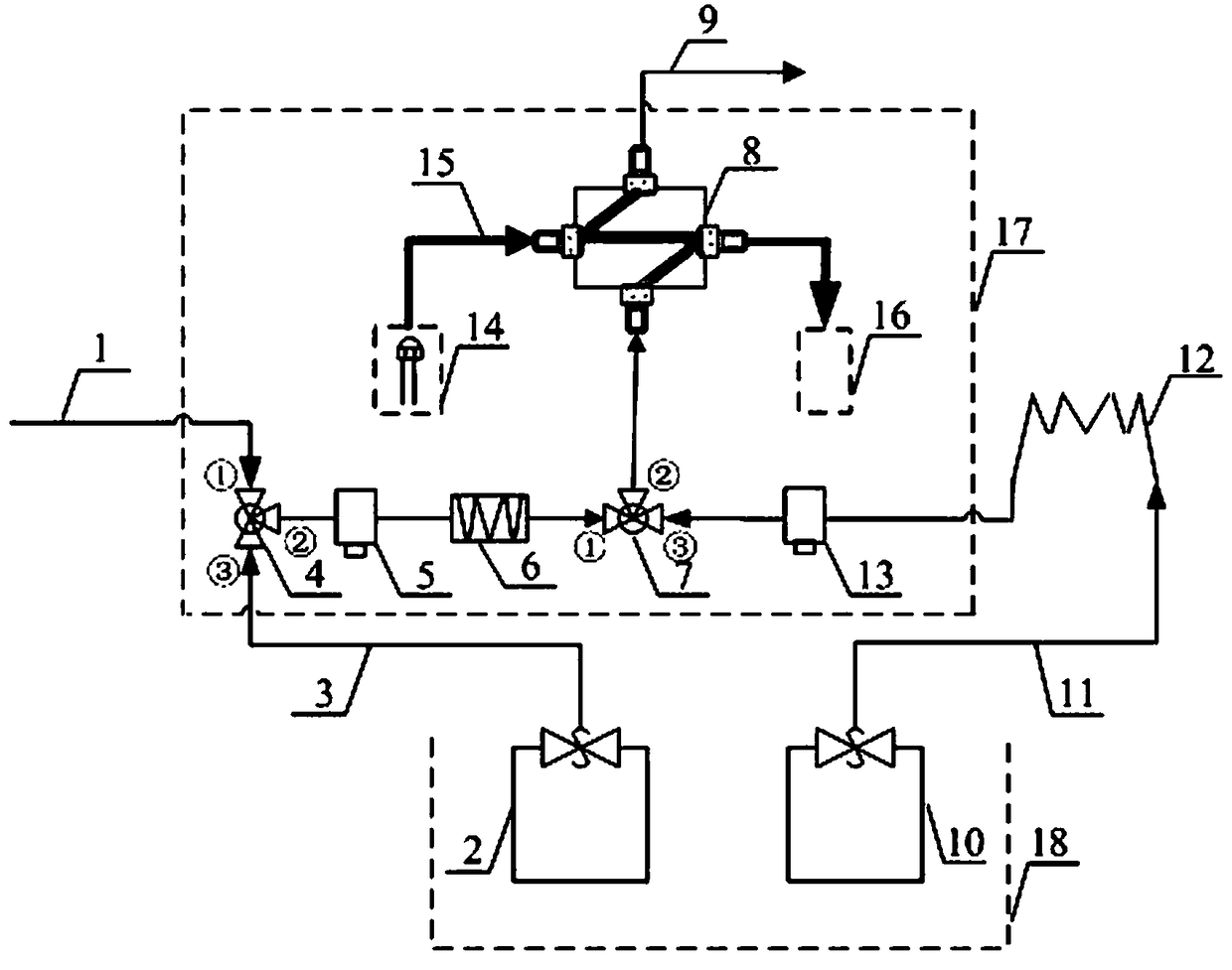 Shipborne ph and pco2 measuring device and measuring method based on photometric method