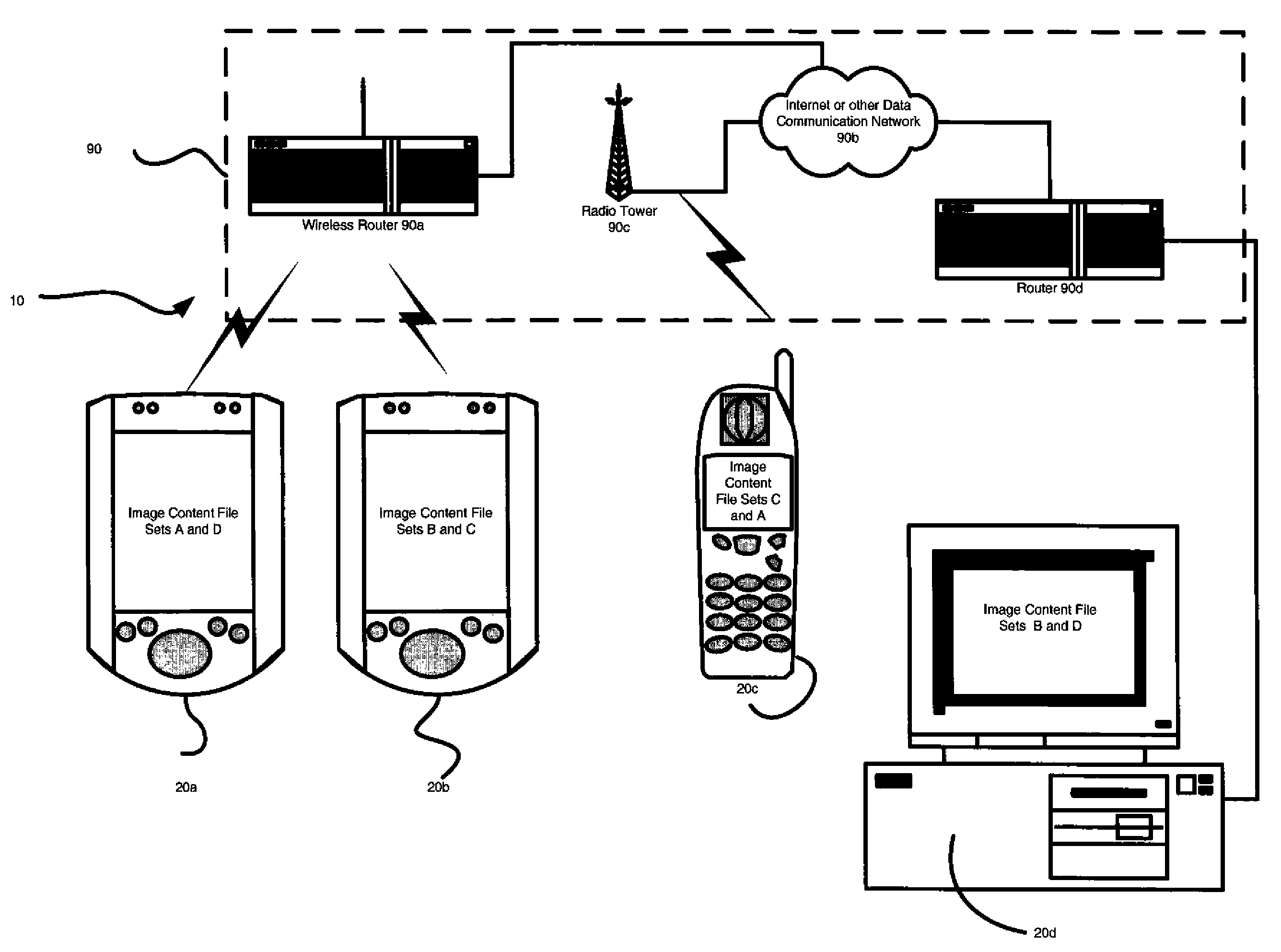 Image storage system, device and method