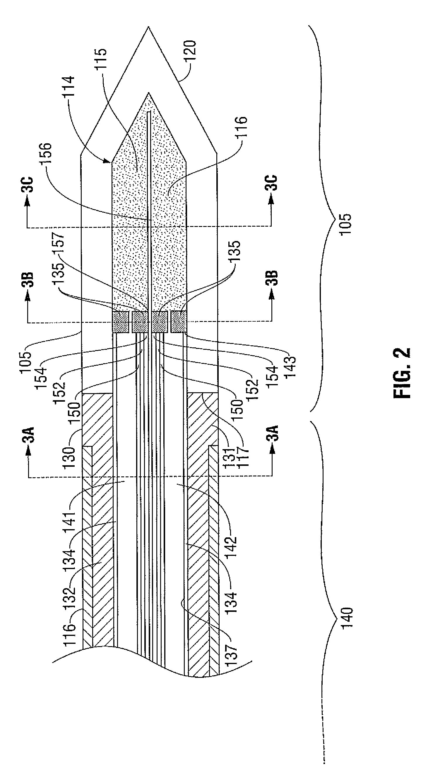 Perfused Core Dielectrically Loaded Dipole Microwave Antenna Probe