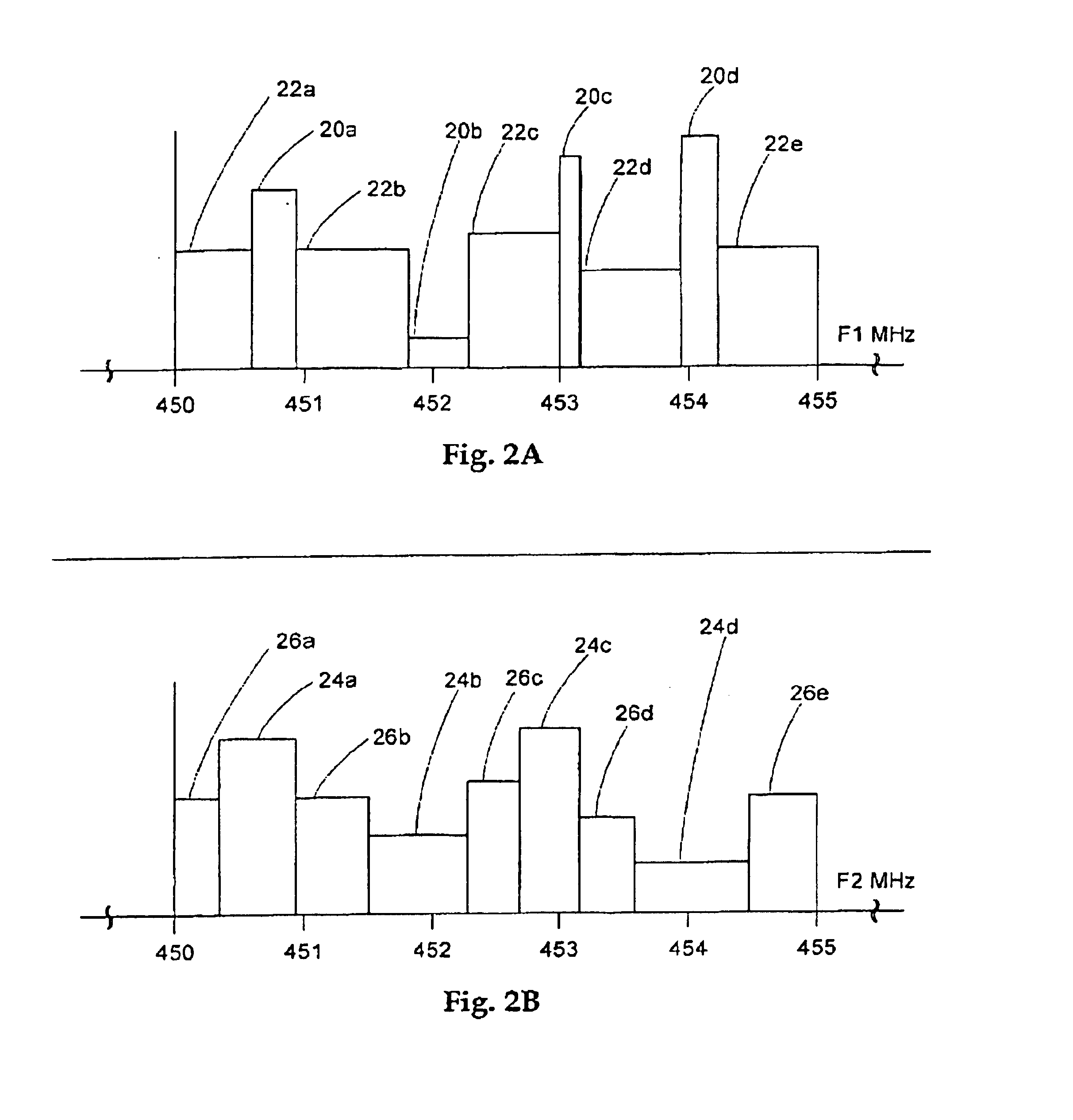 Method and apparatus for adaptively setting frequency channels in a multi-point wireless networking system