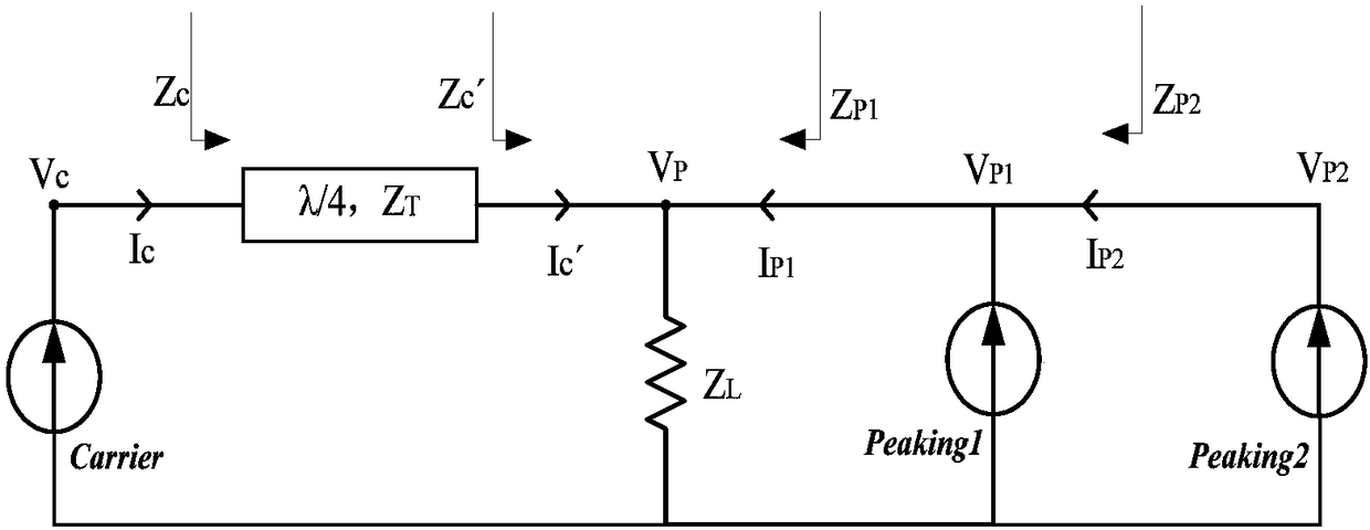 Three-way doherty power amplifier with improved bandwidth and its realization method