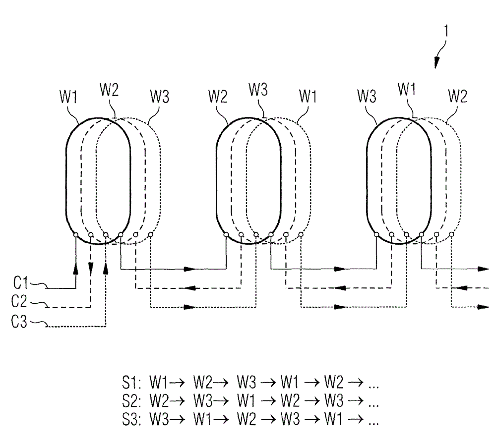 winding device