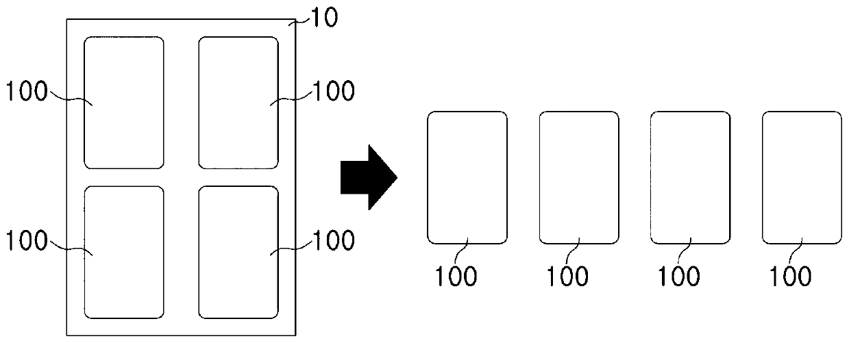 Glass manufacturing method for manufacturing thin cover glass