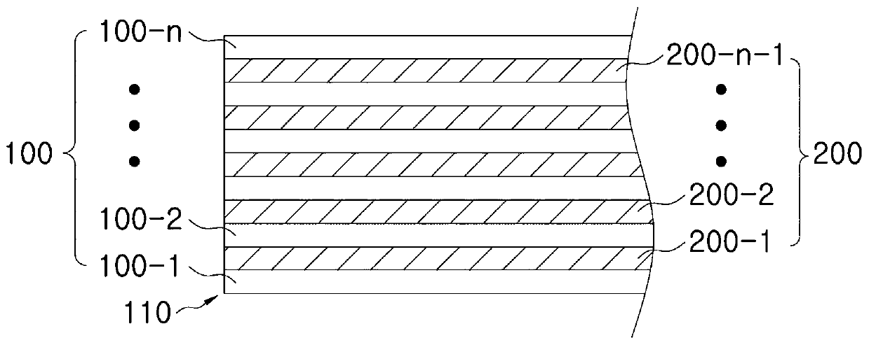 Glass manufacturing method for manufacturing thin cover glass