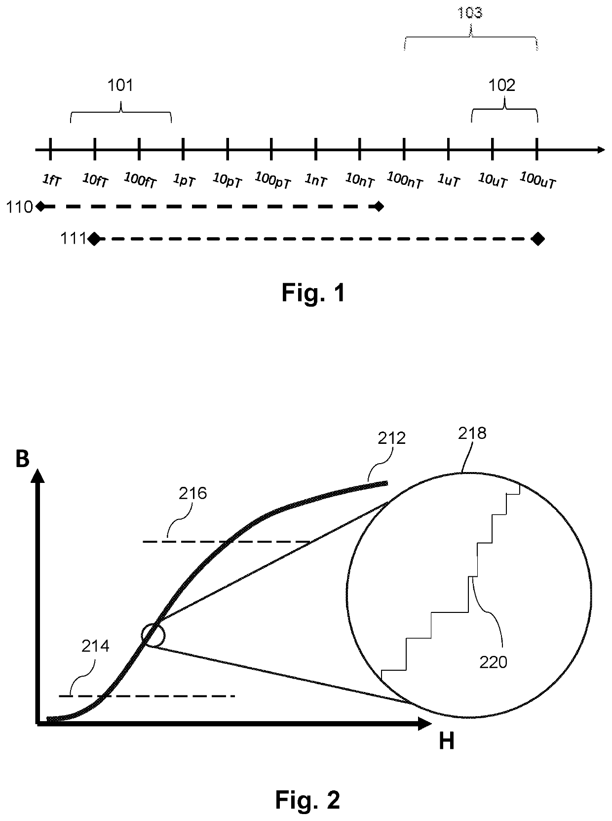 Magnetic field measurement system with amplitude-selective magnetic shield