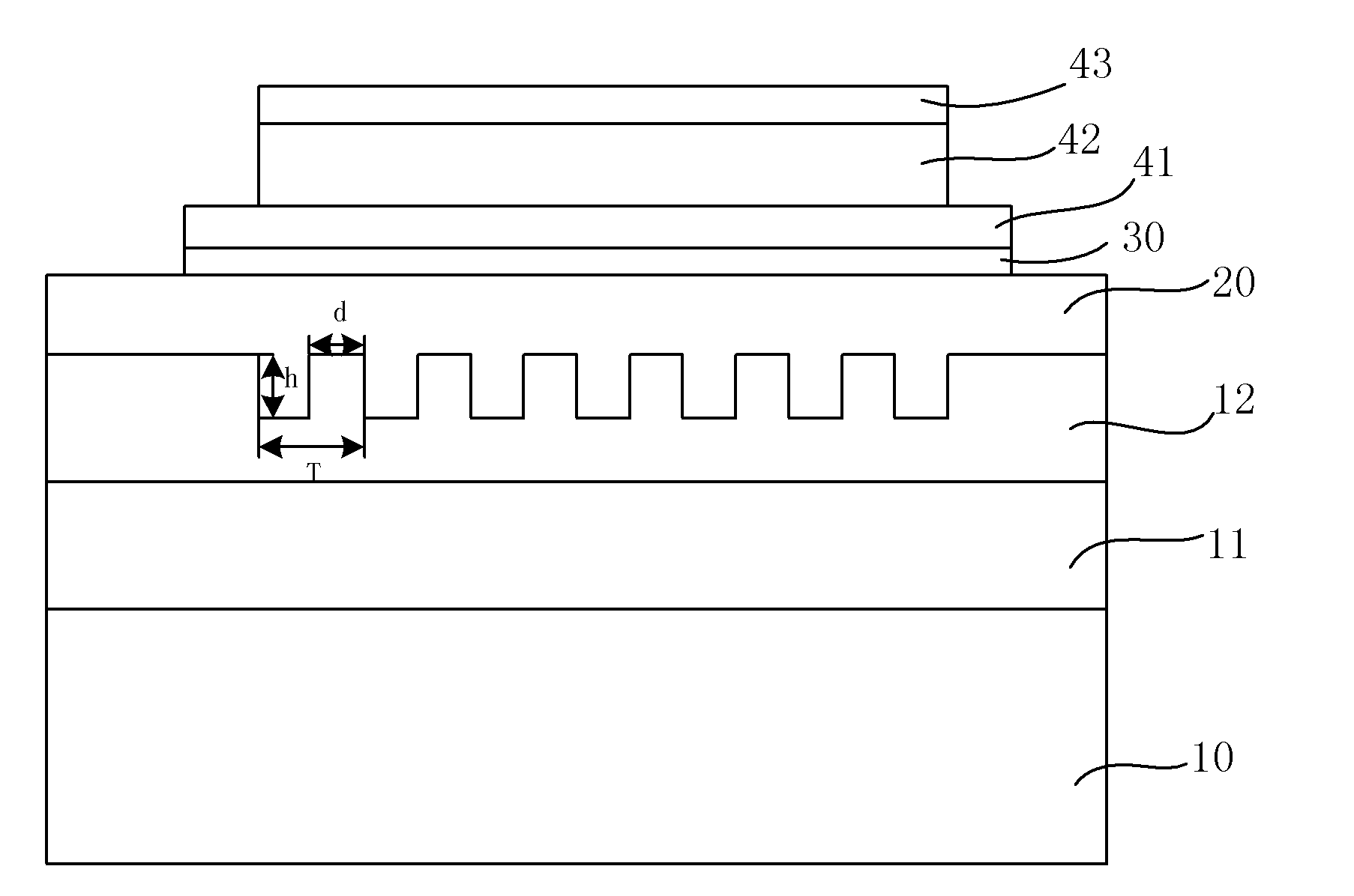 Silicon-based InGaAs PIN photoelectric detector based on heterogeneous integration and vertical optical coupling