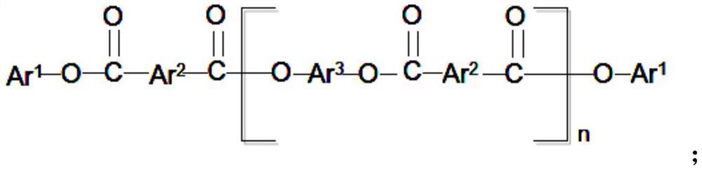 A fluorine-containing active ester, its preparation method, and its cured resin