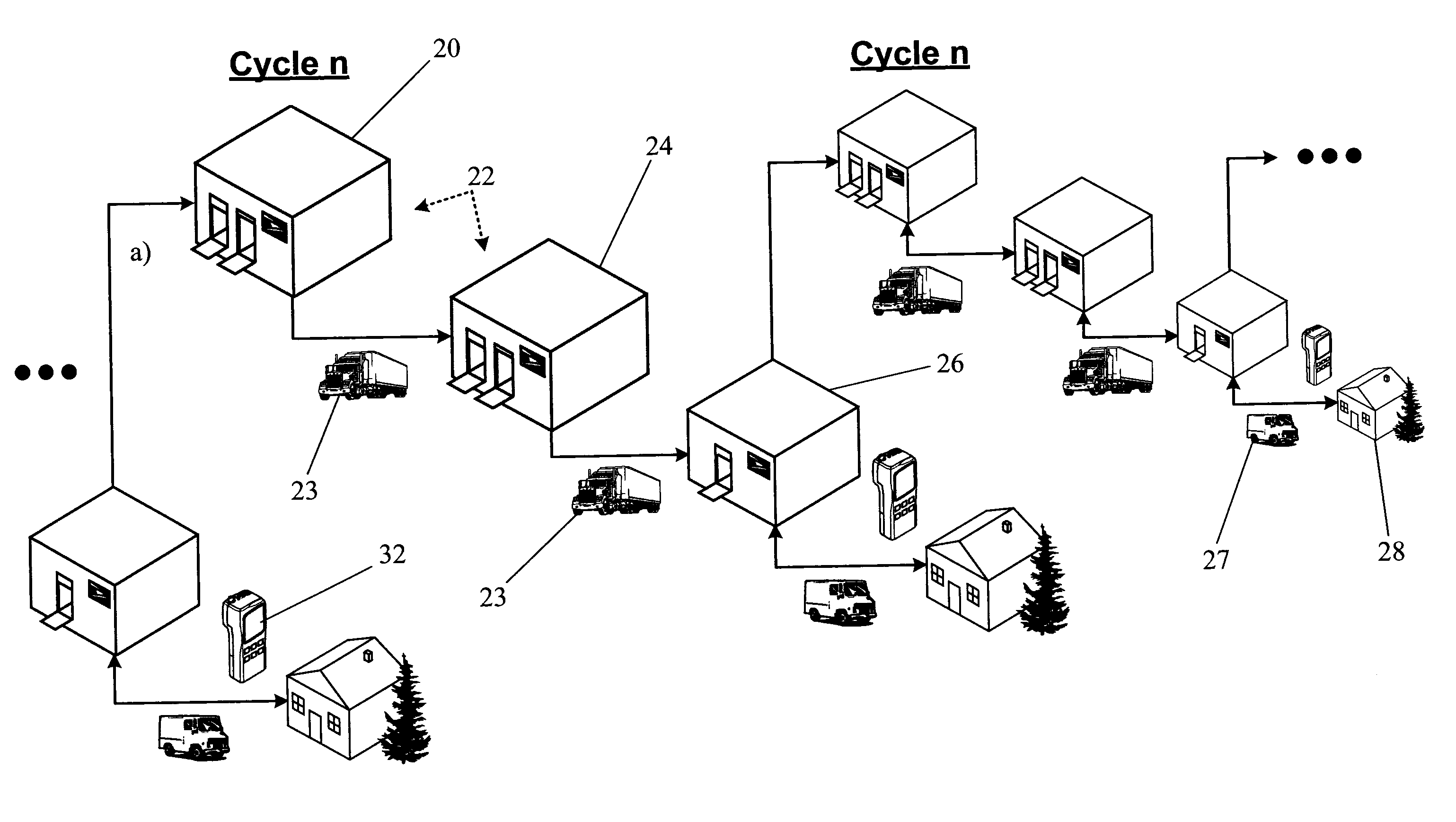 Adaptive information & measurement system