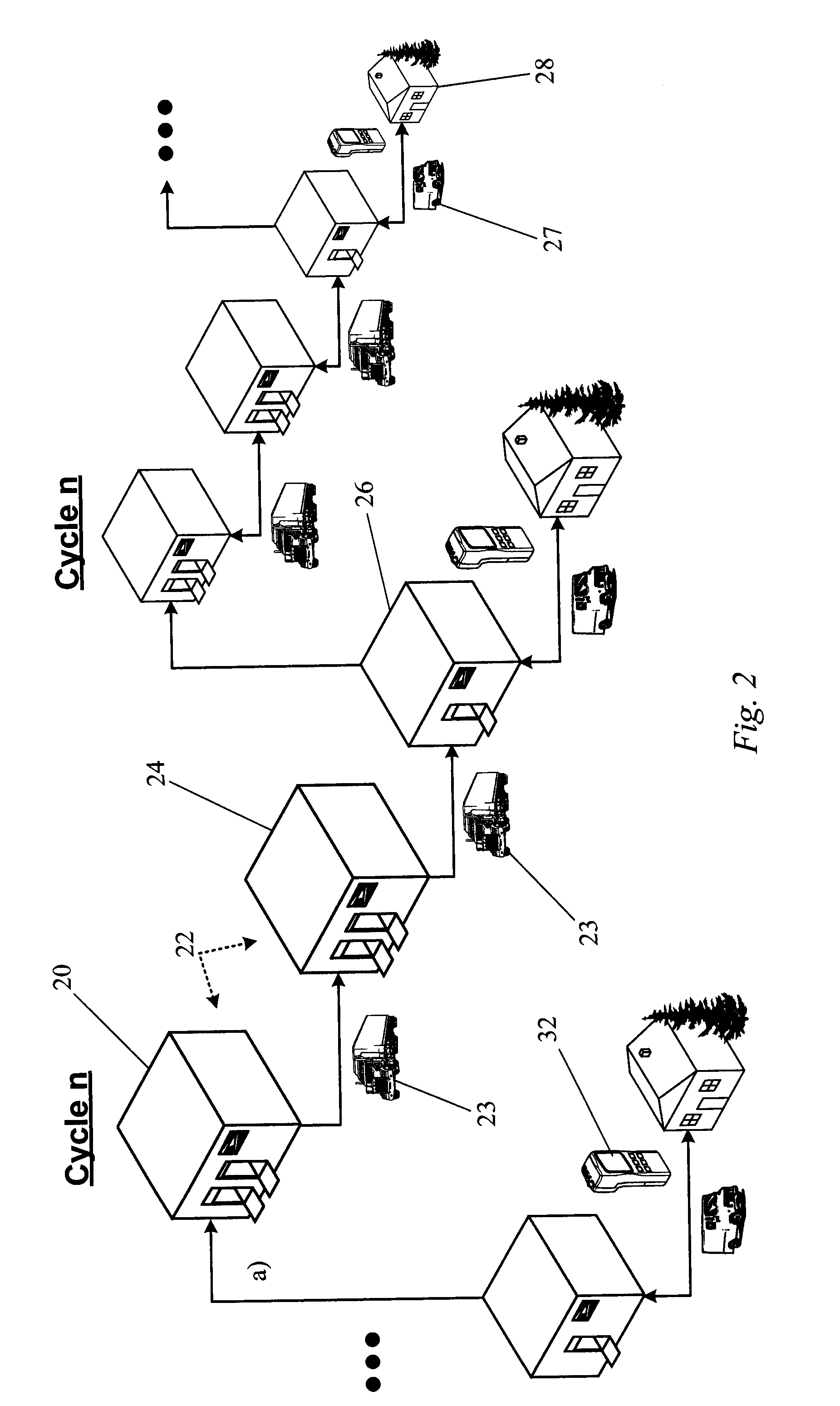 Adaptive information & measurement system