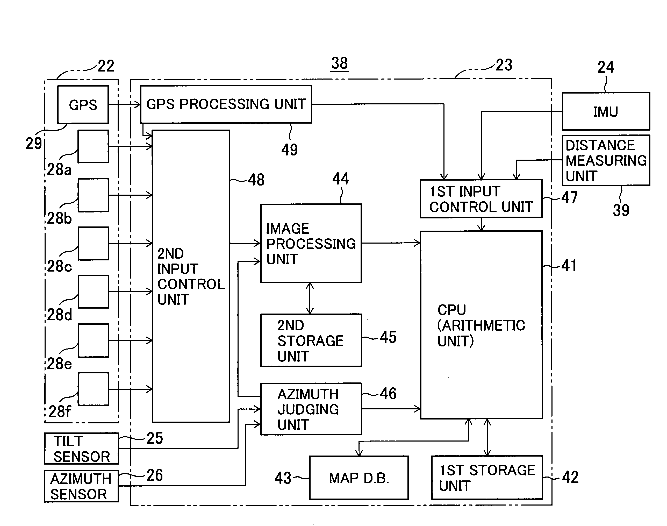 GPS-installed all-azimuth camera and spatial data collecting device