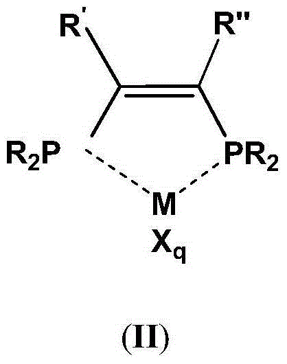 Ethylene oligomerization catalyst composition and applications thereof