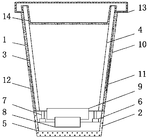 Intelligent temperature adjustment cup