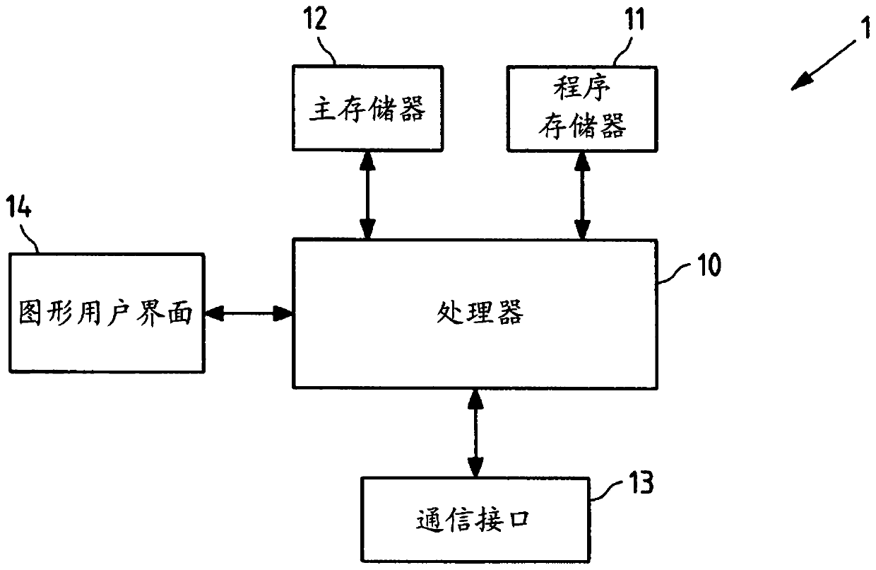 Providing a user interface for monitoring and/or controlling a packaging system