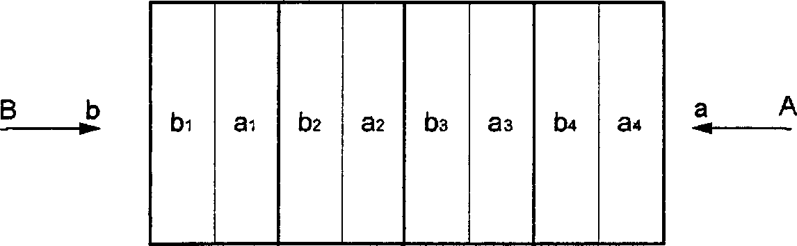 Anti-counterfeiting material