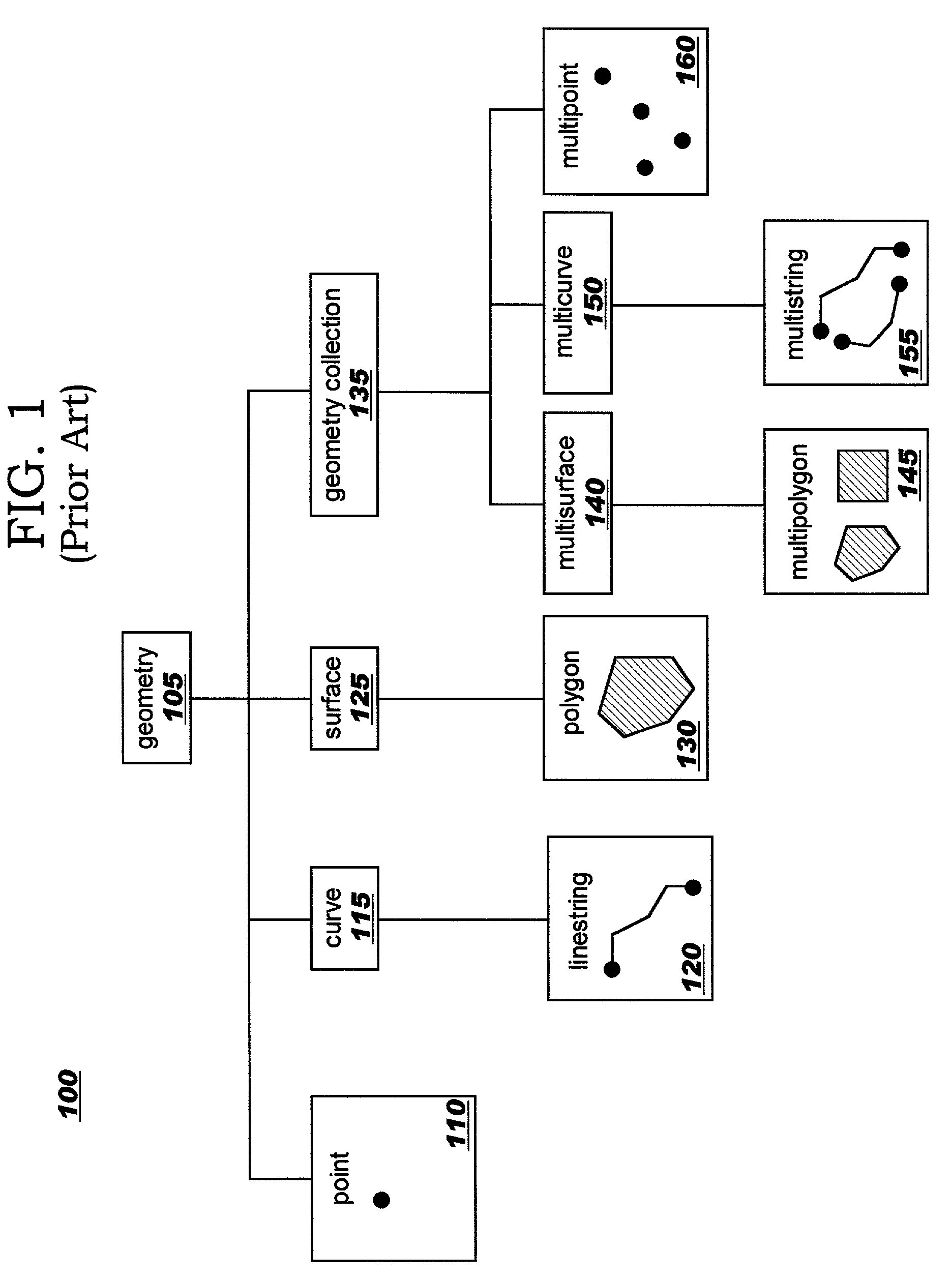 Programmatically calculating paths from a spatially-enabled database