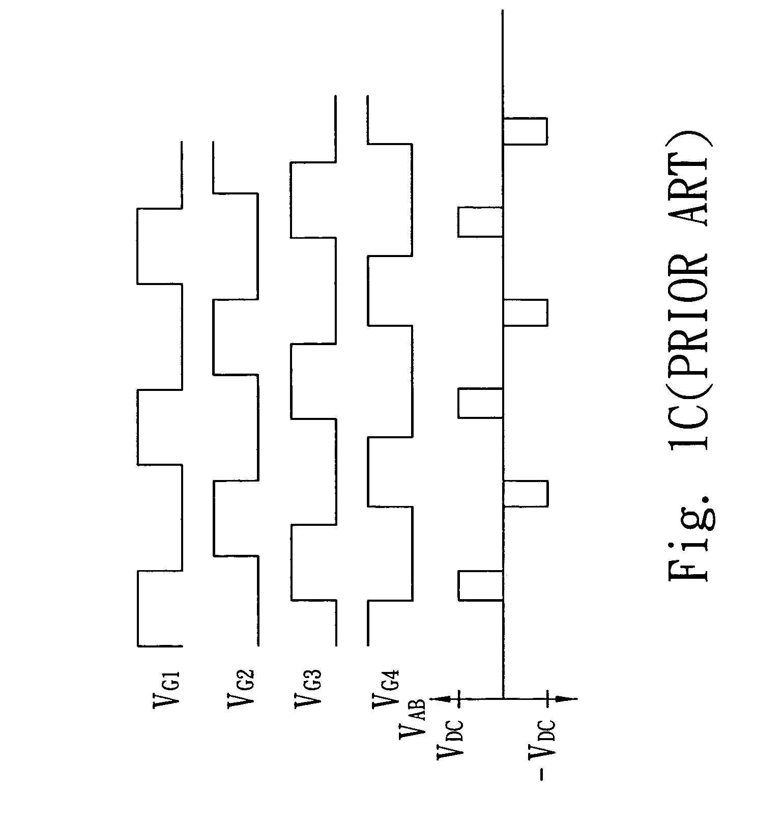 DC/AC inverter