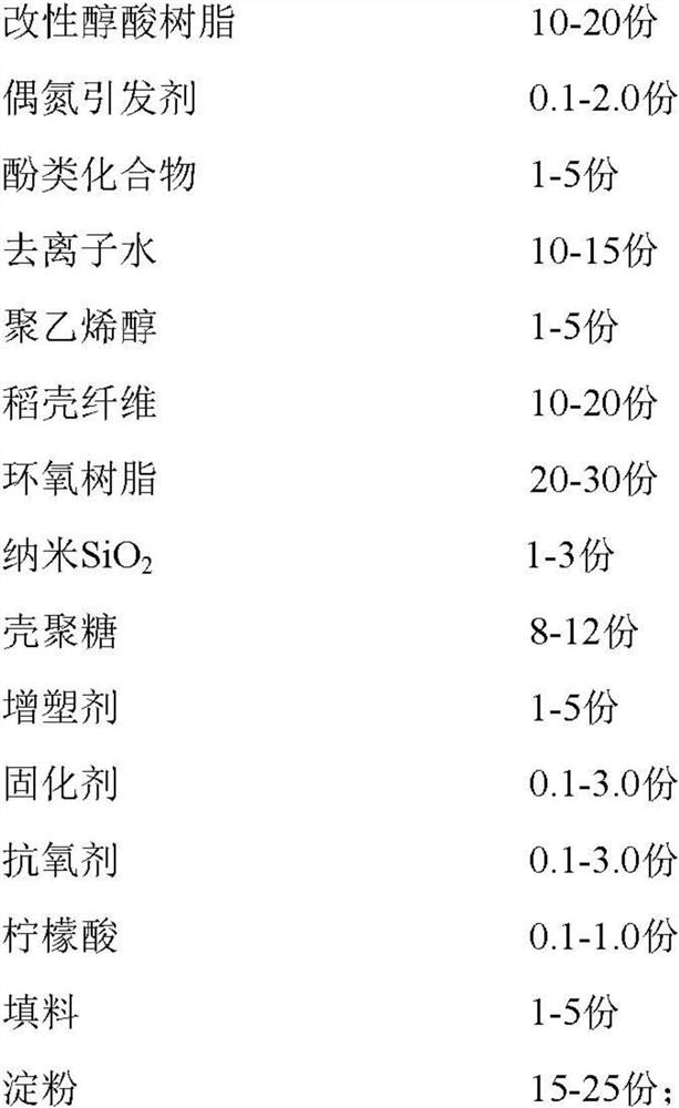 Composite corrugated paper and preparation method thereof