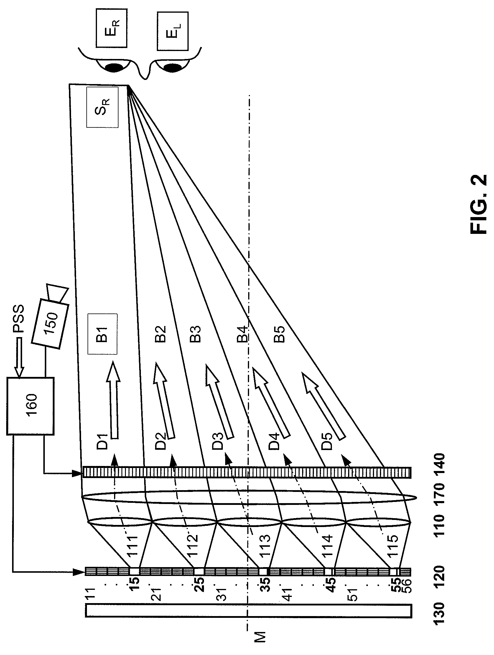 Multi-user autostereoscopic display with position tracking