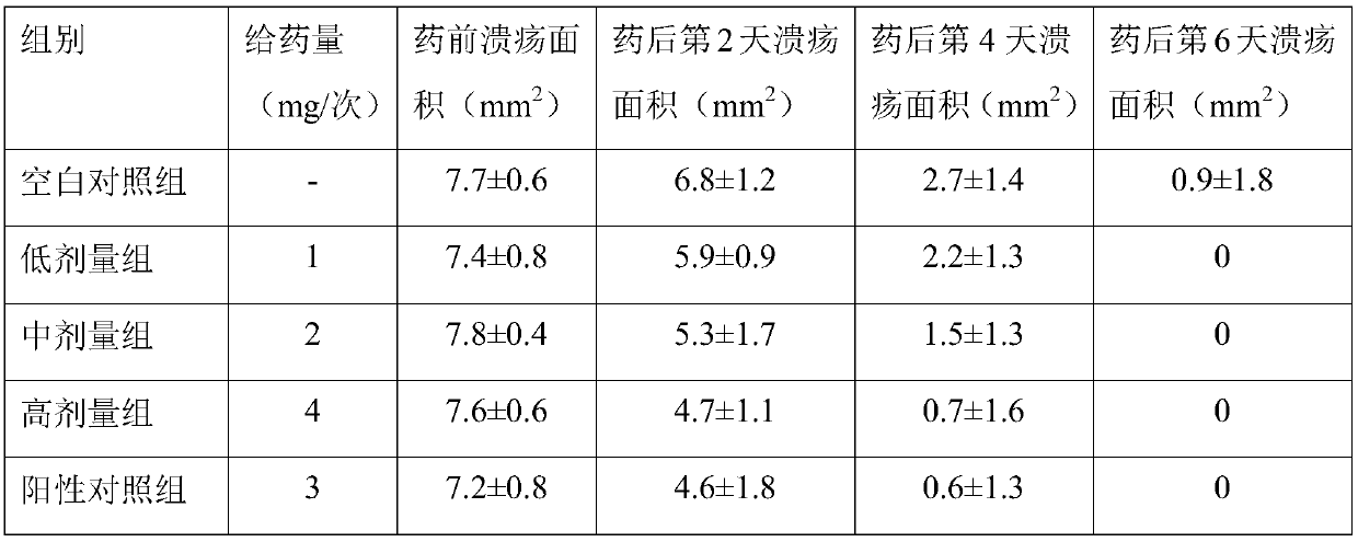 Extraction method and application of coriolus versicolor polysaccharide composition with high sugar content