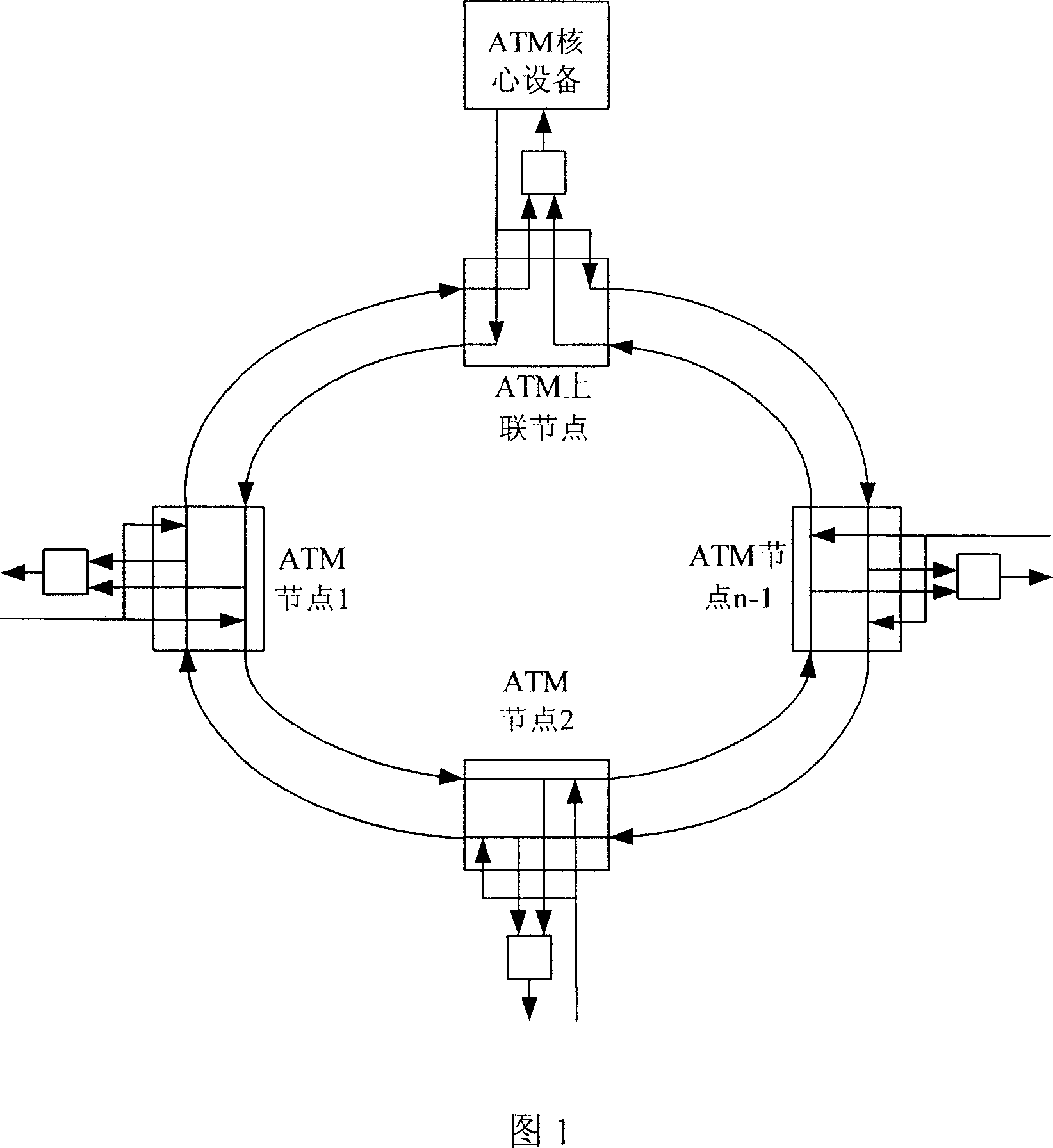 ATM data transmission system and data transmission method