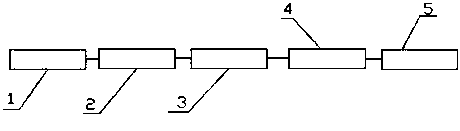 LED lamp control device