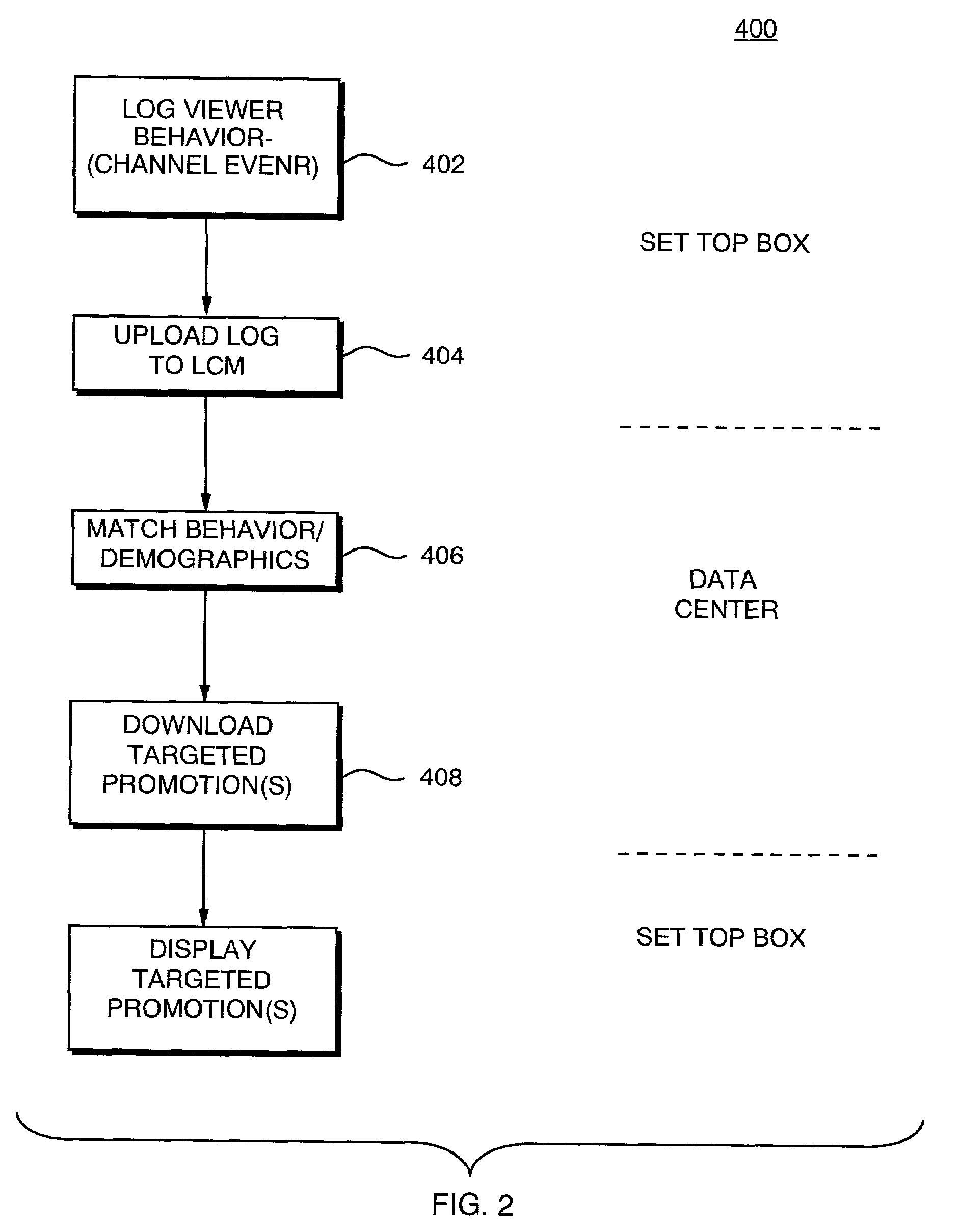 Protocol for throttling high volume messages